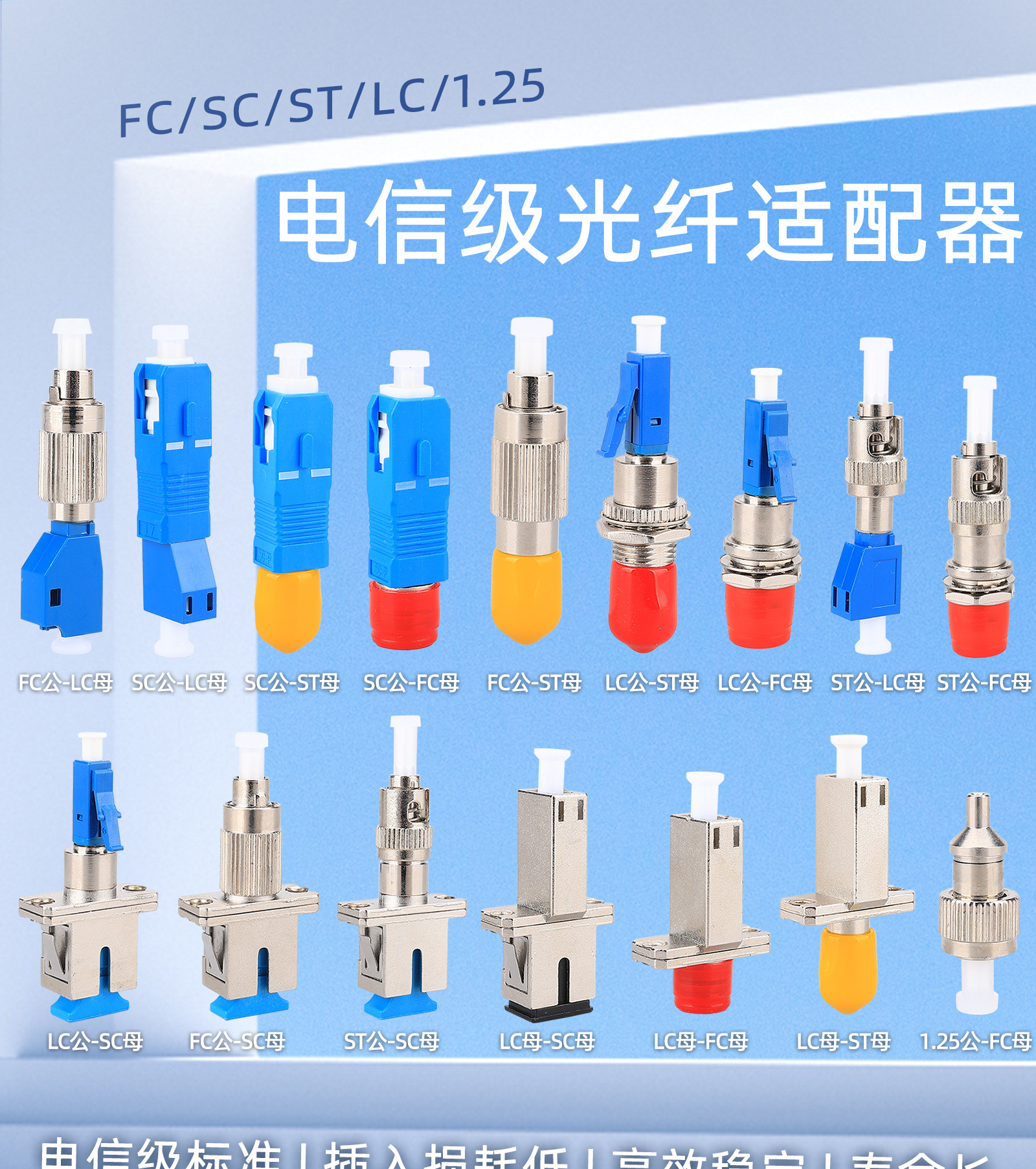 光纤转接头FC公-LC母连接器SC-LC转换头红光笔光功率计法兰适配器-阿里巴巴