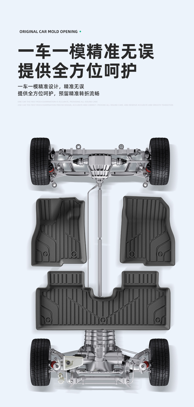 Suitable for 25 Aion Ut Car Floor Mats, Special Tpe Floor Mats, Environmentally Friendly Trunk Mats