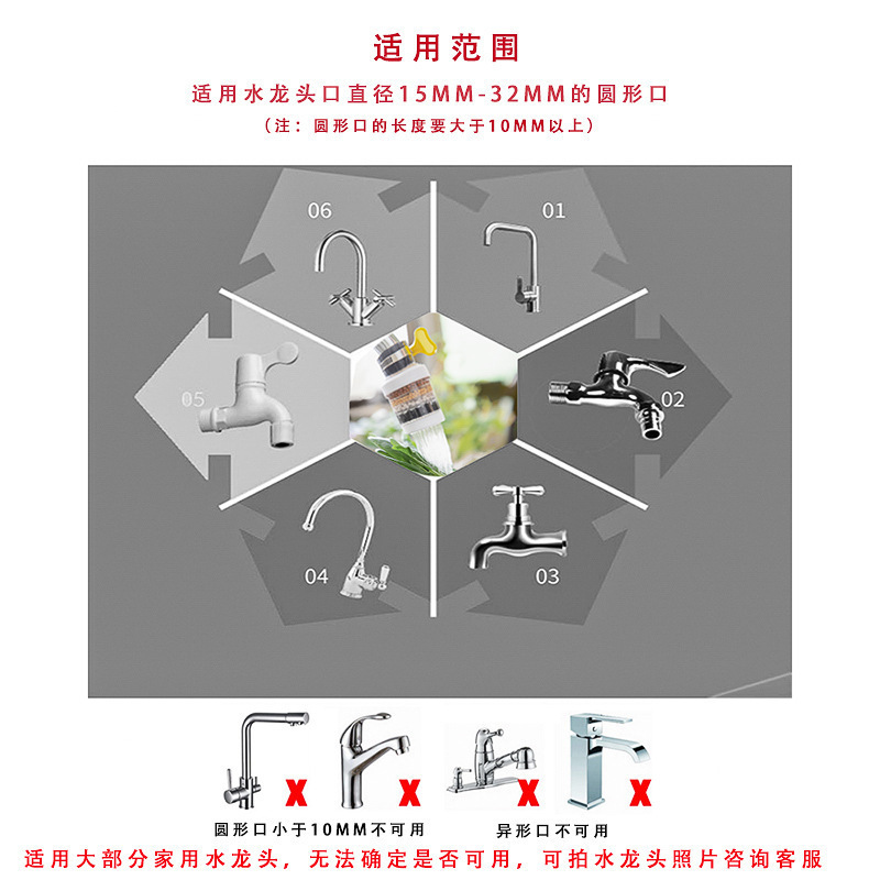 Six-layer filter anti-splash water filtration wonder, household kitchen water purification, shower head, faucet water purification, anti-splash shower head undefined
