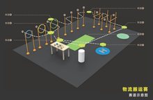无人机赛道航模多规格赛赛道赛场飞飞F配件圈环训练闯关障碍定 制