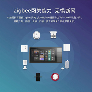 Graffiti central control screen 6 inch full screen gateway Tuya smart home system touch screen ZigBee gateway control