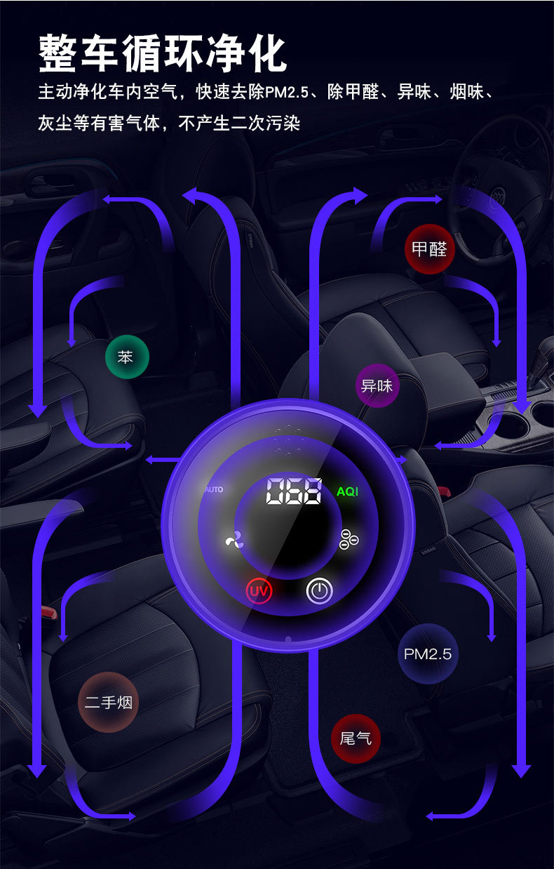 汽车净化器