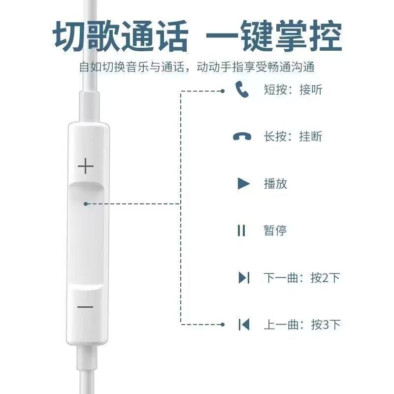 TPC デジタル インターフェイス有線ヘッドフォンは、Redmi Huawei VIVO 携帯電話 Apple i15i16 Xiaomi 11 ヘッドフォンに適しています。|undefined