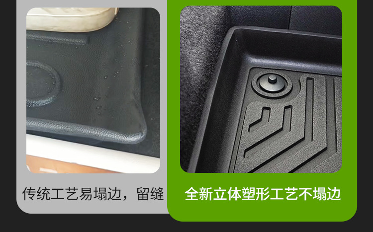Suitable for 17-26 Models of Toyota Corolla/Levin, Trunk Mats, Fully Environmentally Friendly Tpe Car Floor Mats, Dropshipping Available