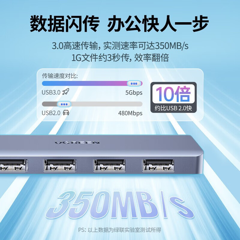 UGREEN USB3.0 スプリッター高速拡張 4 ポート HUB ドッキング ステーション ハブ 1 対 4 50985|undefined