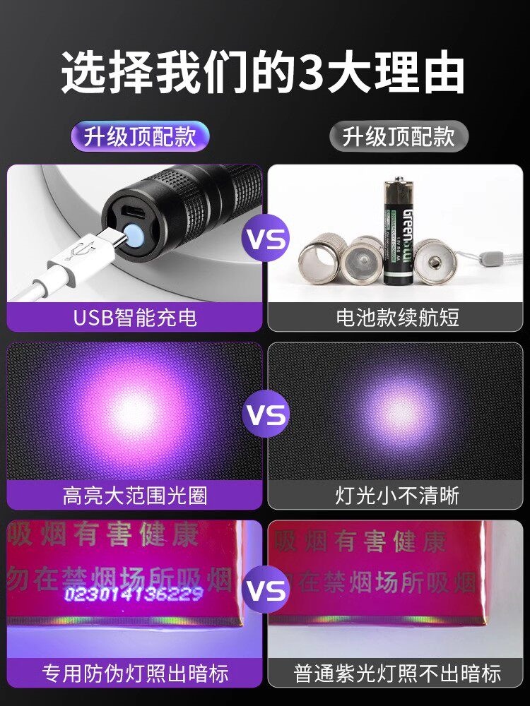 365nm UV Anti-Counterfeiting Blue Light Flashlight for Fluorescent Detection and Inspection of Boards