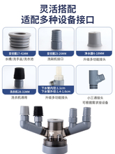 ?�N����ˮ�����^ͨ��ˮ�ܶ๦�ܽ��^��ˮ��������ˮ������