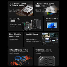 HX80G 锐龙AMD6800H 6600M电竞8GB独立显卡迷你电脑电竞游戏主机