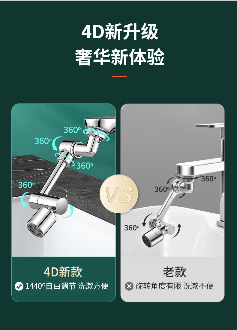 All-copper faucet universal extender, 1440-degree rotating mechanical arm, washbasin splash prevention wonder, extender, bubble maker Item Picture