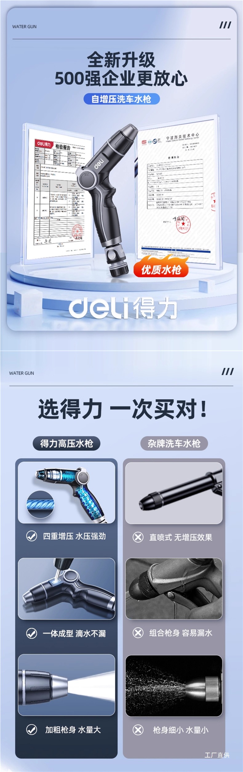 Powerful High-Pressure Household Car Wash Water Gun with Retractable Hose for Yard Cleaning, Connected to Tap Water with Booster Nozzle Gun