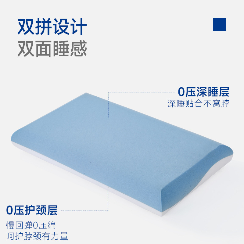 Dream Lilyzi ブランド スペース 脊椎保護 頸椎枕 低反発 ダブル低反発 ベッド&ブレックファスト ホテル枕