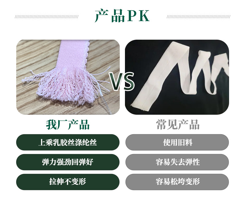 产品PK 拷贝