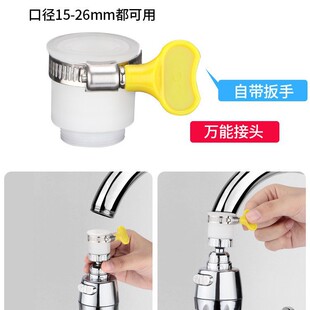 ˮ���^������^�f���f������D�ӿڷ��Rˮ����ˮ�����f���L������