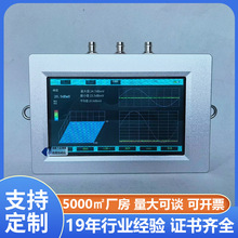 �����ֲ���늙z�y�x�_�P��GIS�ֲ���늬F��Ѳ�z�����ַŃx