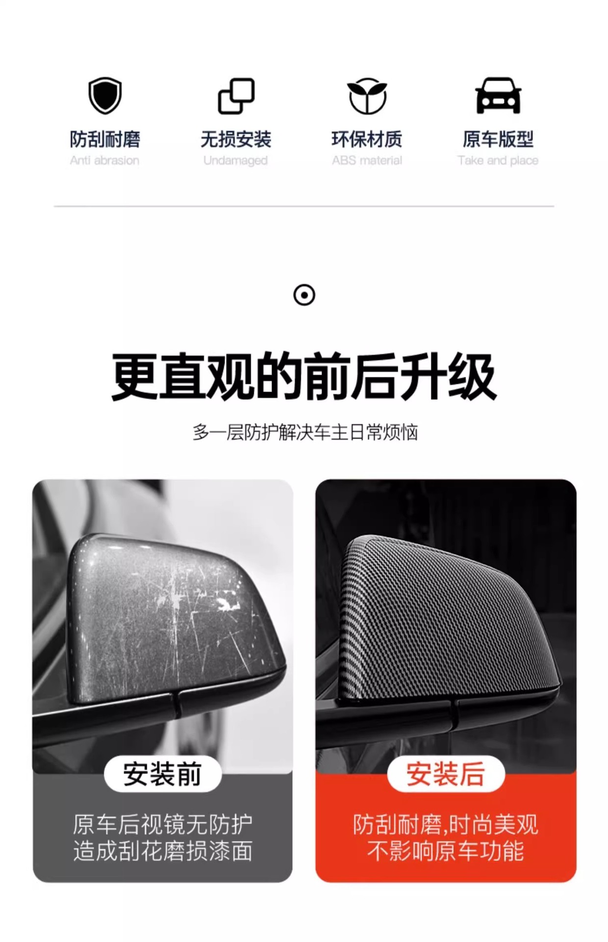 Suitable for Tesla Model 3 Carbon Fiber Pattern All-Inclusive Buckle Rearview Mirror Cover Reversing Mirror Cover Shell Ya Modification Accessories