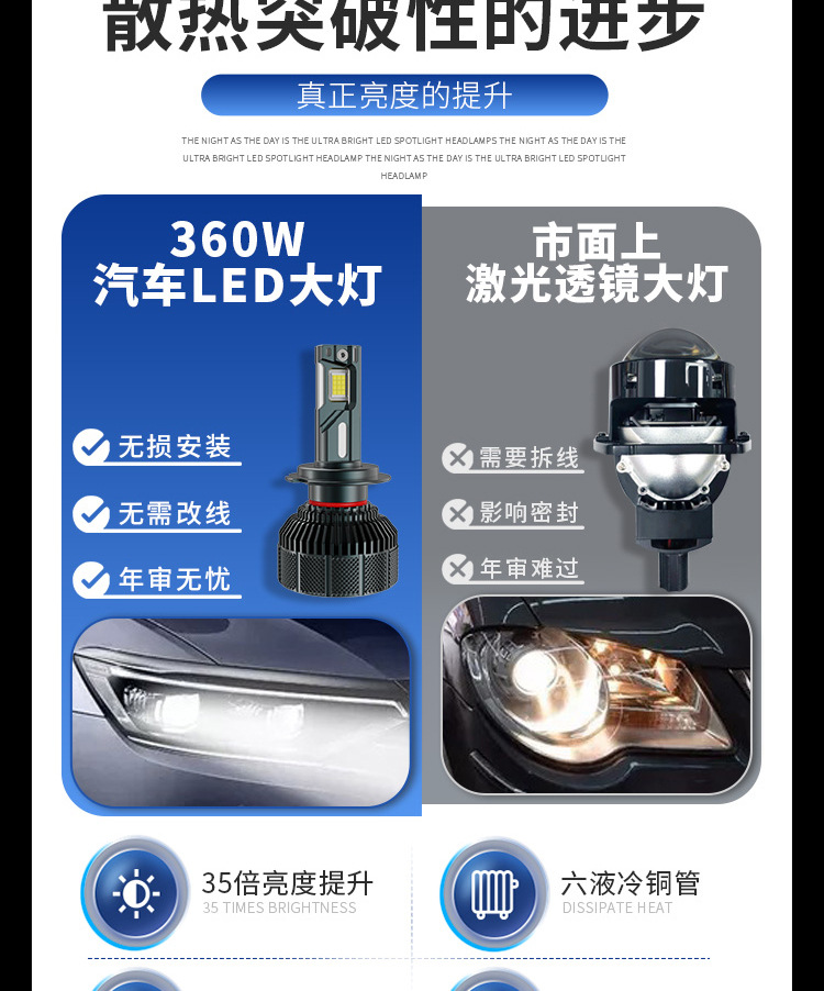 Cross-Border Hot-Selling 6 Copper Tube Car Led Headlight H4 High and Low Beam Integrated H7H19005 Spotlight Ultra-Bright Headlight 360W