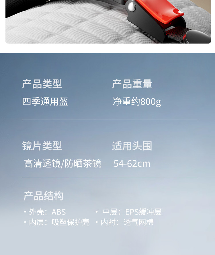 New National Standard 3C Certified Electric Motorcycle Helmet, Electric Scooter Half Helmet, Summer Sun Protection Safety Helmet for Commuting