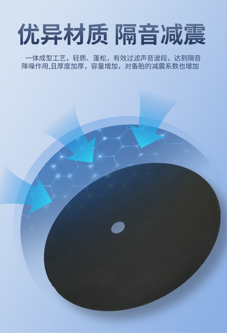 Suitable for Spare Tire Pit Sound Insulation Cotton, General Car Trunk Tail Box Slot Sound-Absorbing Cotton, Sound Insulation Pad, Shock-Absorbing and Shock-Proof Filling