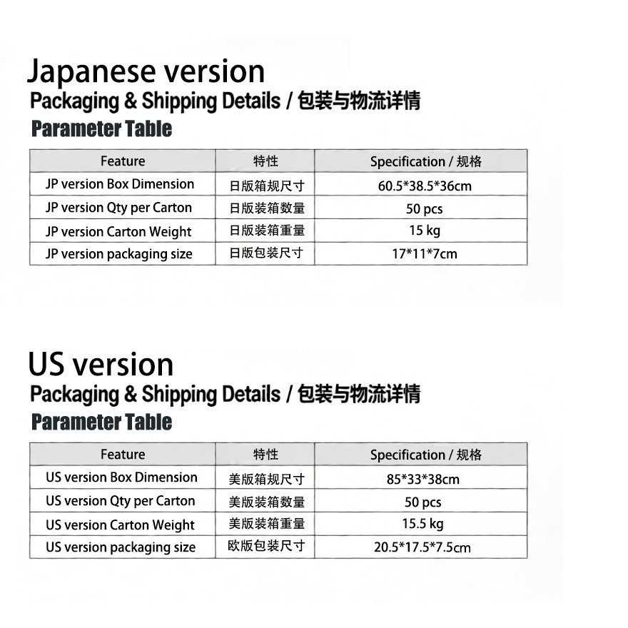 Gamepad p4 versión estadounidense gamepad inalámbrico Bluetooth P4 de vibración dual versión europea gamepad inalámbrico Bluetooth P4