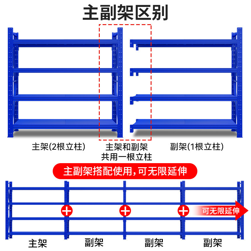 金碩棚倉庫500kg青色中型荷重棚宅配棚組立多層物置棚収納棚|undefined