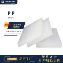 ��Ʒ��ɫpp����Ӳ��ӹ���ĥ��ˮ��^���|�����ϸ���܇������pe��