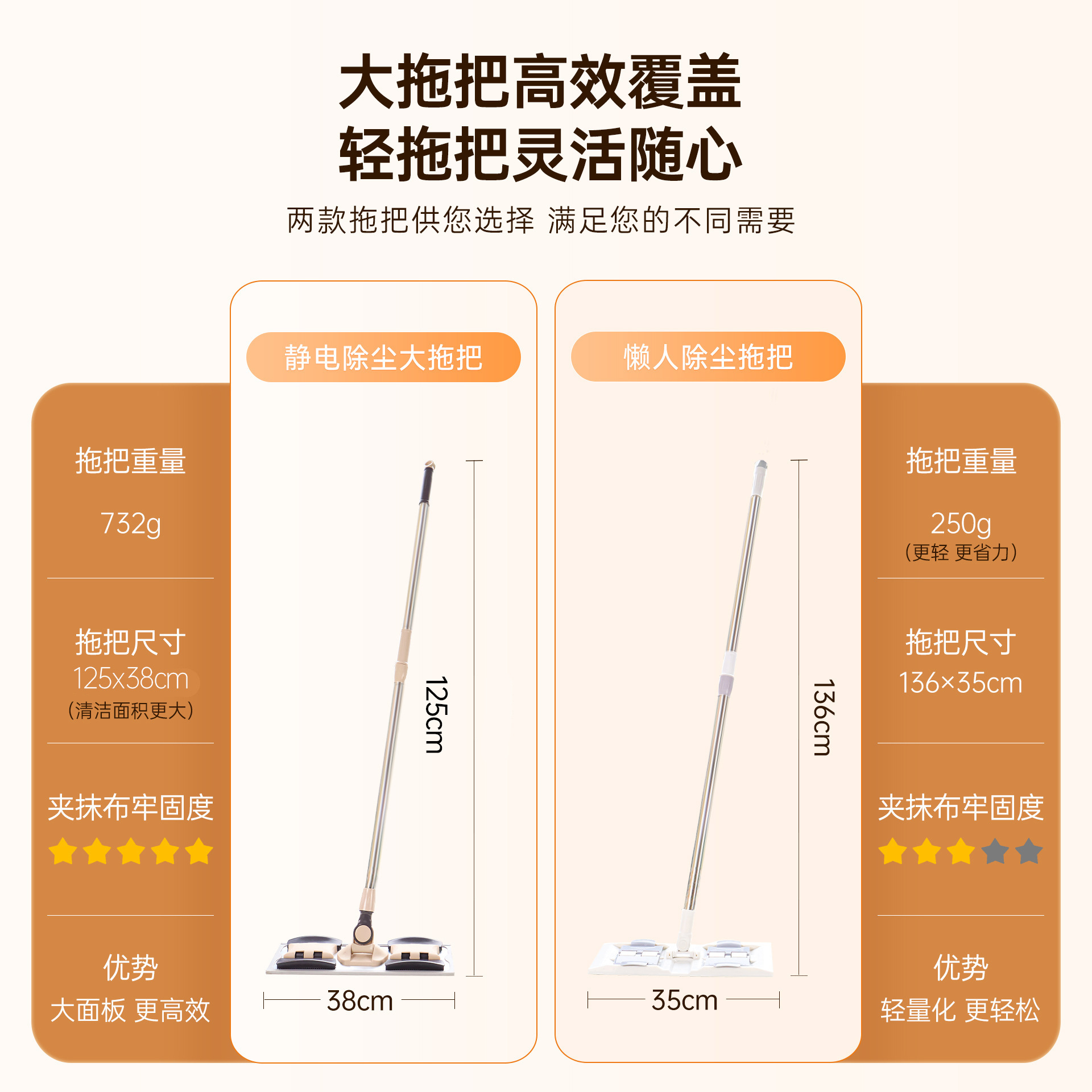 Papel de eliminación de polvo electrostático más grande, papel de succión, fregona, limpieza de cabello sin polvo para el hogar, papel de fregona desechable