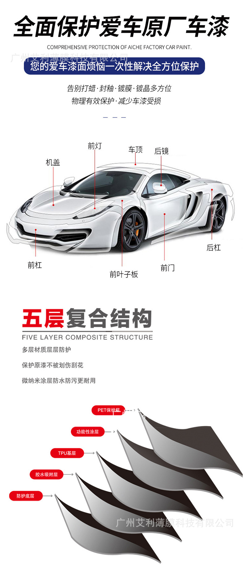 Tpu Solar Eclipse White-To-Black Color-Changing Film, Personalized Color-Changing Film, Car Wrap Film, Factory Wholesale Film, Cross-Border Exclusive Hot-Selling Item