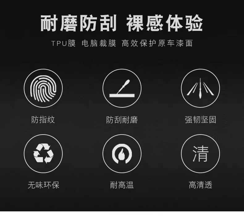 Suitable for 22-24 Porsche macan protective film navigation screen film gear central control interior film modification