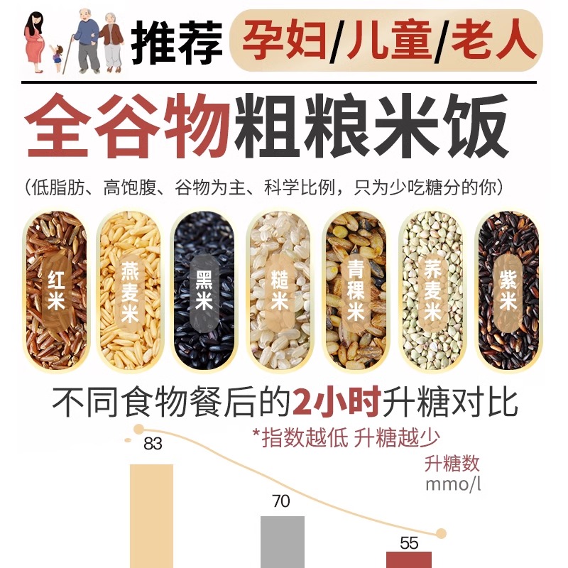 Seven-color brown rice 5kg coarse cereal rice five-color low-fat staple food oat rice coarse grain three-color healthy red rice brown rice combination rice