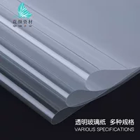1688cellophane packaging buying guide