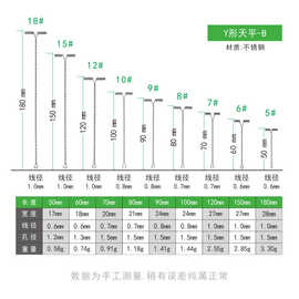 麻花条天平钓组防缠绕分钩器支架海钓串钩配件不锈钢Y形天平