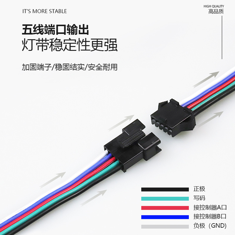 공장 아울렛 12V 24V 5050 DMX512 매직 라이트 스트립 RGB 해피 KTV 볼룸 라이트 스트립