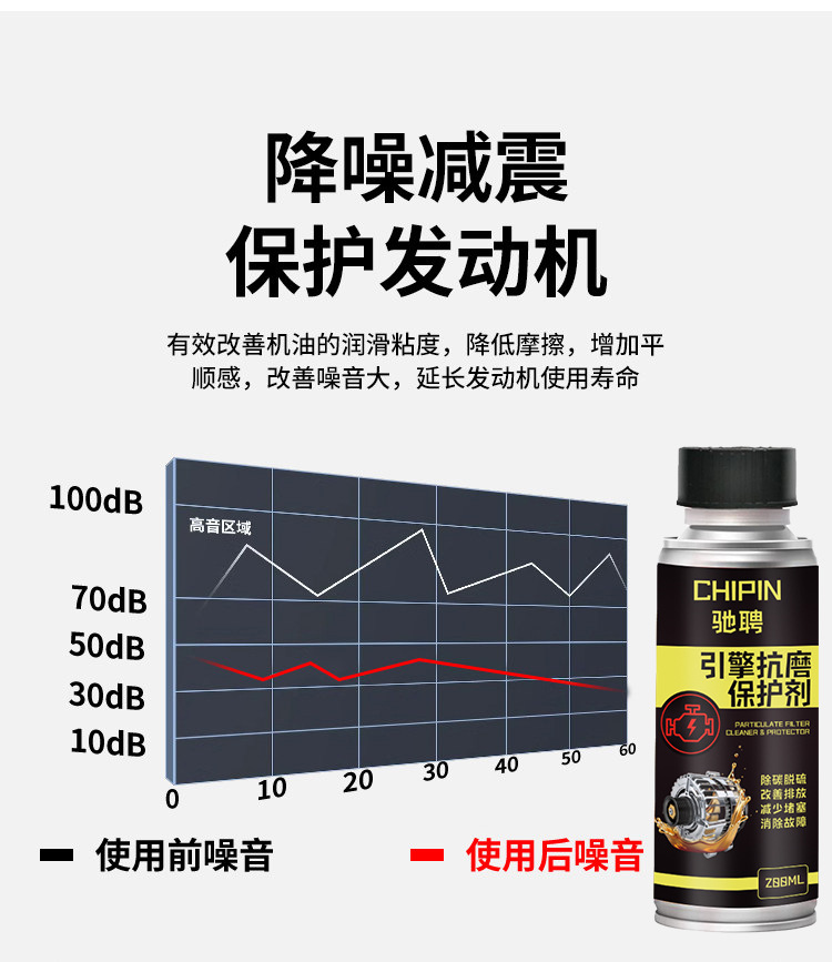 Car Engine Noise and Vibration Repair Agent, Powerful Solution for Treating Oil Burning, Anti-Wear Protection, No-Disassembly Treatment Fluid, Engine Oil Essence