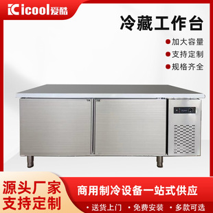 �F؛�������]�p���p��������ƽ�N����ʽ���P䓹���̨���ñ��r��