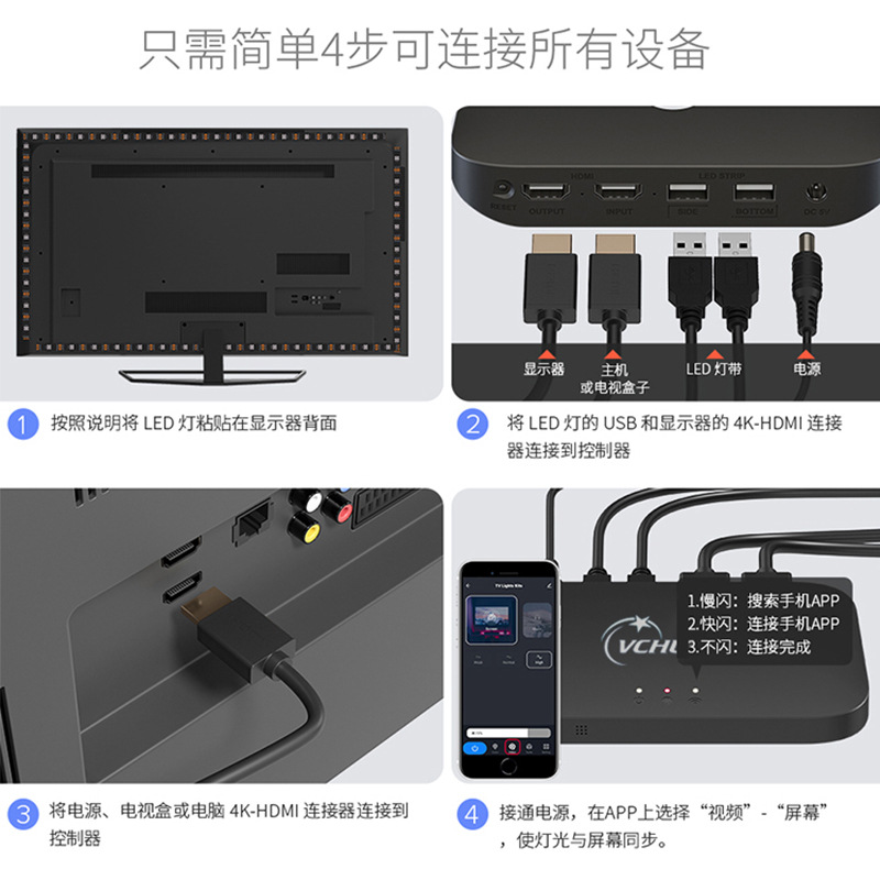 HDMI TV Pantalla de iluminación de la pantalla de vinculación de la pantalla de iluminación sincrónica graffiti Google Voice iluminación inteligente