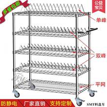 SMT����܇��t؛���ϱP���p�����D̼䓾W���Ƅӷ��o���܇�����