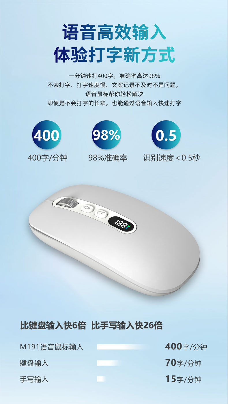 The cross-border M191 smart voice mouse directly recognizes foreign languages, charges, translates, speaks, types and is compatible with computers details Picture