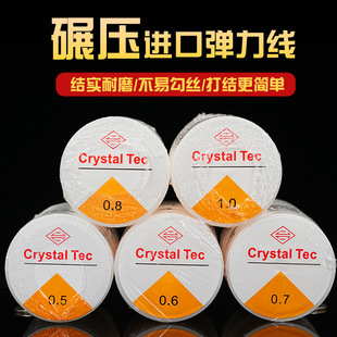 �ֹ����鲻����ˮ���������A�K�������ִ������K��������ĥ����K