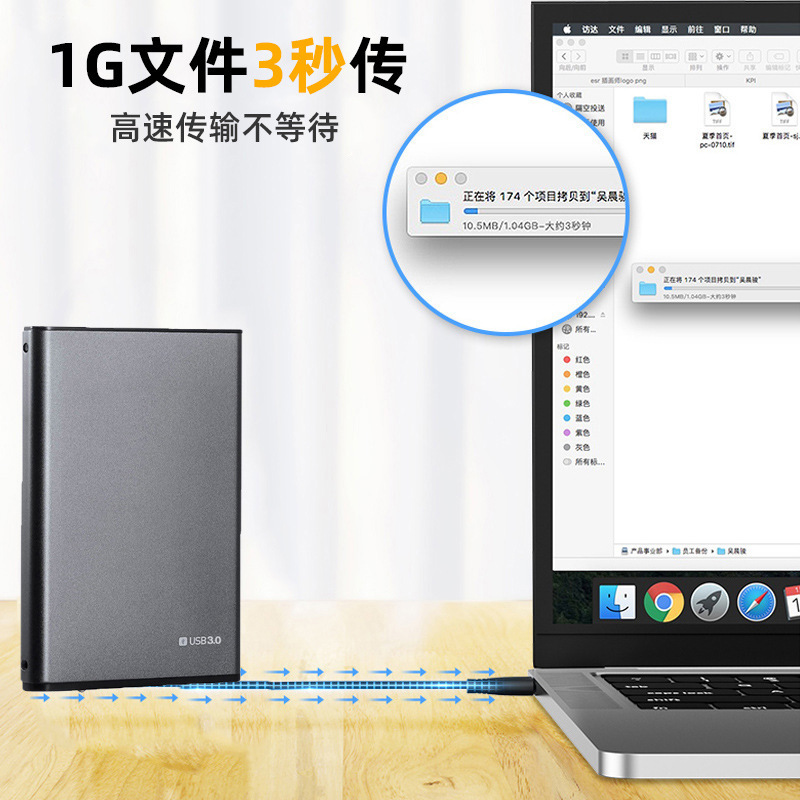 2.5インチ3.0金属灰移動ハードディスクケースSSD SATA機械固体アルミニウム合金ハードディスクケース工場の供給源|undefined