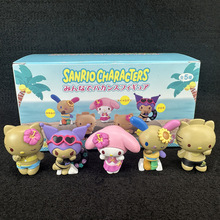 �羳ͬ����Ƥ���D�P��؈����Ӿ��pvcä�Д[�����l���ֶY�Fُ