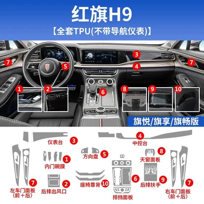 Car interior film: of Hongqi - 20-23-models-full-set-of-screen-protectors-not-including-the-screen