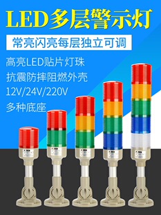 ���Ӿ�ʾ��LED��ɫ��ʾ�������12V24V220V�����W�q�C������