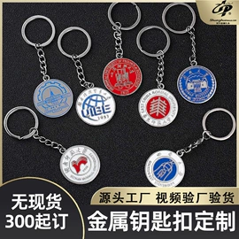 纪念币;徽章;金属工艺品