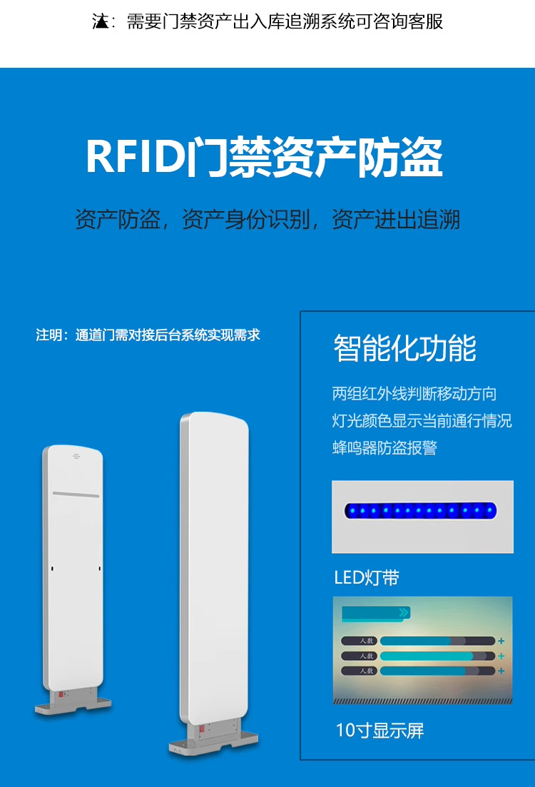 门禁3.png