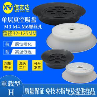 ZPT���d�����PH32/H40/H50/H63/H80/H100/ZP125HN �Όӹ����z��Ƥ