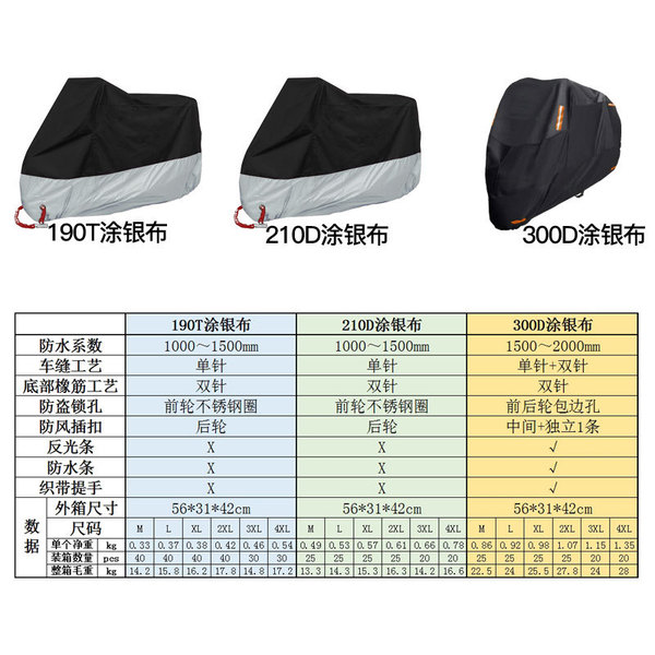 Motorcycle cover