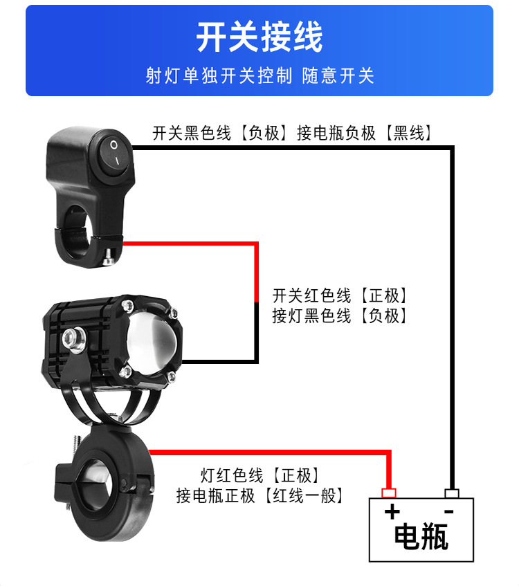 Motorcycle LED Spotlight, Electric Vehicle Devil's Eye, Super Bright Road Light, High and Low Beam, Four-Color Modified Flashing Light