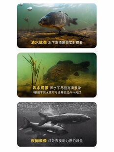 ���\Canfish CF1��ҕ�~̽ˮ�z���^����t����ҹҕˮ�����C