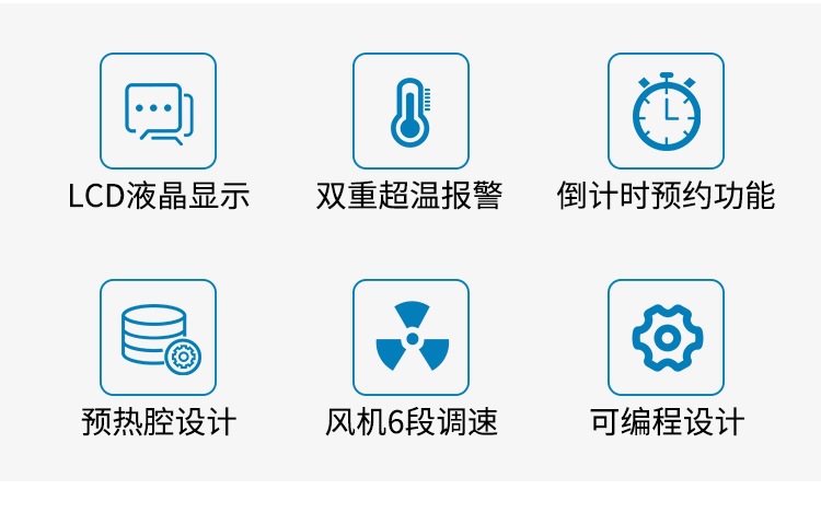 BXP系列-电热恒温培养箱-详情_02