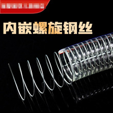 ���l pvc䓽zܛ��͸�������͹���̨�͸��g�߉���������ˮ�ܼӺ�